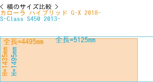 #カローラ ハイブリッド G-X 2018- + S-Class S450 2013-